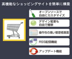 ECCUBEを利用したECサイト構築